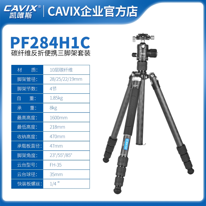 福建PF-284H1C